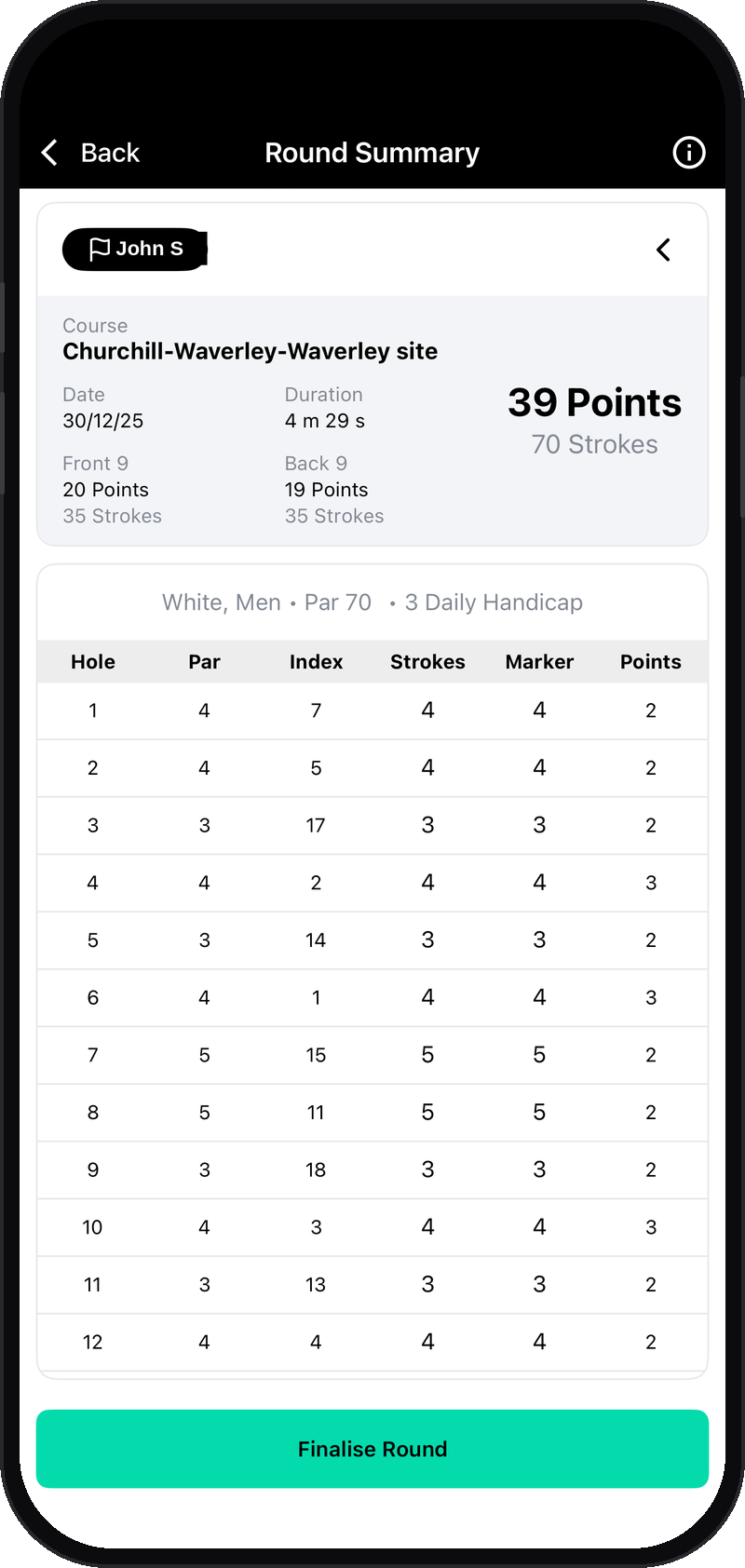 Round Summary screen showing the hole-by-hole scorecard and the Finalise Round button