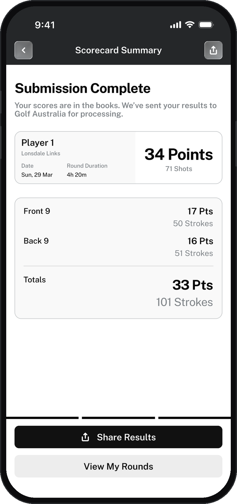 Submission Complete screen showing a scorecard summary with front nine, back nine and total points and strokes